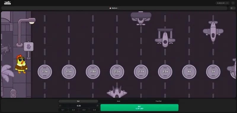 L'impact du rythme sur votre budget