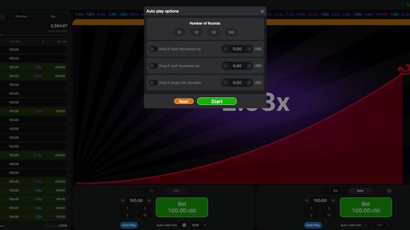 Points forts : ce qui plait vraiment aux joueurs